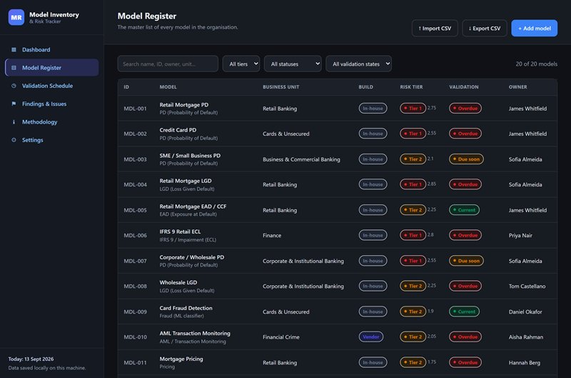 Model Register: searchable table of every model with business unit, in-house or vendor build, risk tier and score, validation status and owner.